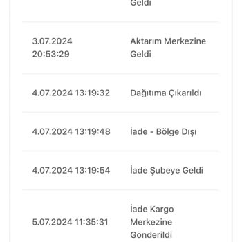 Bir Günde Kargo Kendi Kendine İade Ediliyor