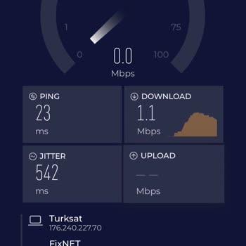 TÜRKSAT Kablo Net: İnternet Hizmeti Sıfır, Şikayetler Tavan!