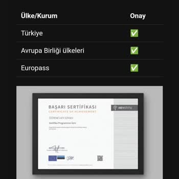 İstanbul İşletme Enstitüsü Ödeme Yapmama Rağmen Ödeme Sayfasına Yönlendiriyor Acil!