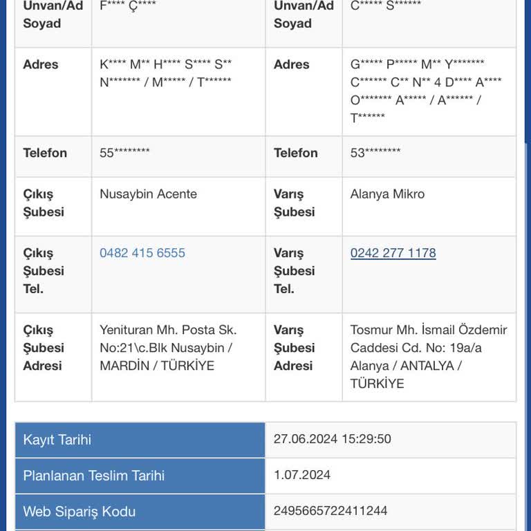 Sürat Kargo Alanya Mikro Şube