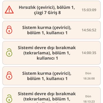 Eczanemde Kale Alarm'ın Asılsız Alarmları, Pişmanlık!