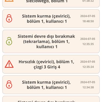 Eczanemde Kale Alarm'ın Asılsız Alarmları, Pişmanlık!