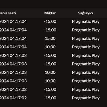 Casibom Casino Bonusunda Yaşadığım Sorun Ve Çözüm Beklentim!