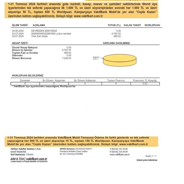 VakıfBank Kart Aidat Ücreti İade Talebi