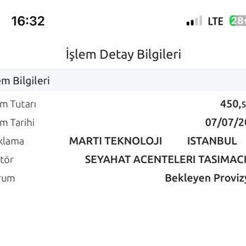 Martı Her Seferinde Pişman Ediyor