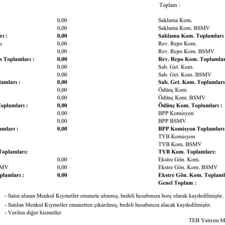 TEB Yatırım Hesabı Tyb Komisyon