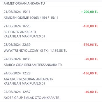 İş Bankası Bilgim Dışında Trendyol Milla'dan Para Ve Taksit Yapıyor.