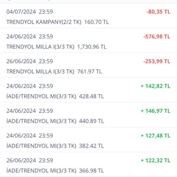 İş Bankası Bilgim Dışında Trendyol Milla'dan Para Ve Taksit Yapıyor.