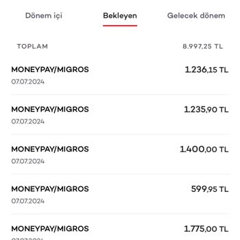 Migros Bilgim Dışında Yapılan Alışveriş...