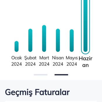Türk Telekom Kendiliğinden Paket Üyesi Yapıyor