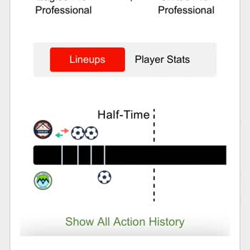 Nesine Yanlış Kupon Değerlendirme