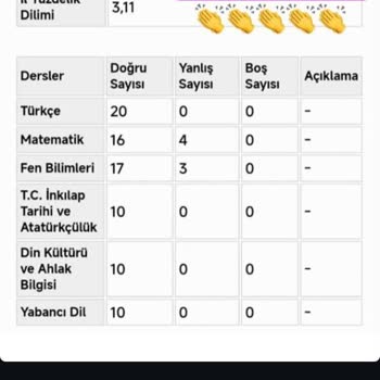 MEB Bize Açıklama Yap Lütfen
