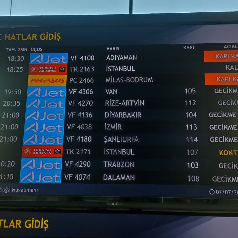 Ajet Tam Bir Fiyasko!