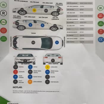 Umran Oto Ekspertiz 2 Farklı Kurumsal Firma 2 Farklı Ekspertiz Raporu