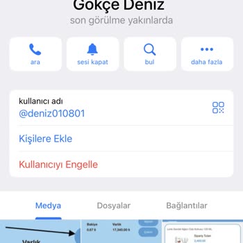 Trendyol AVM Adı Altında Yaşanan Sorunlar