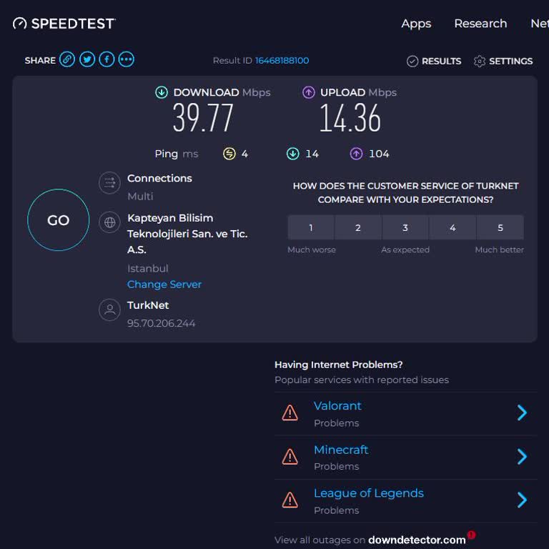Türk Telekom 2024 Yılında Verilen Hizmet Kalitesizliği