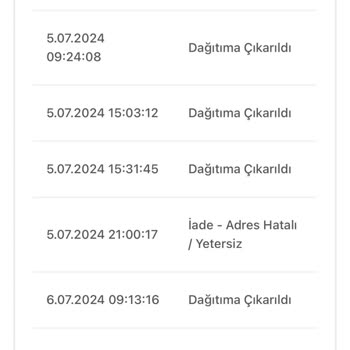 Zara Siparişim Bana Sorulmadan İadeye Düşmüş