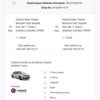 Carwiz Türkiye Depozito İadesi Yapılmayan Araç Kiralama Deneyimi