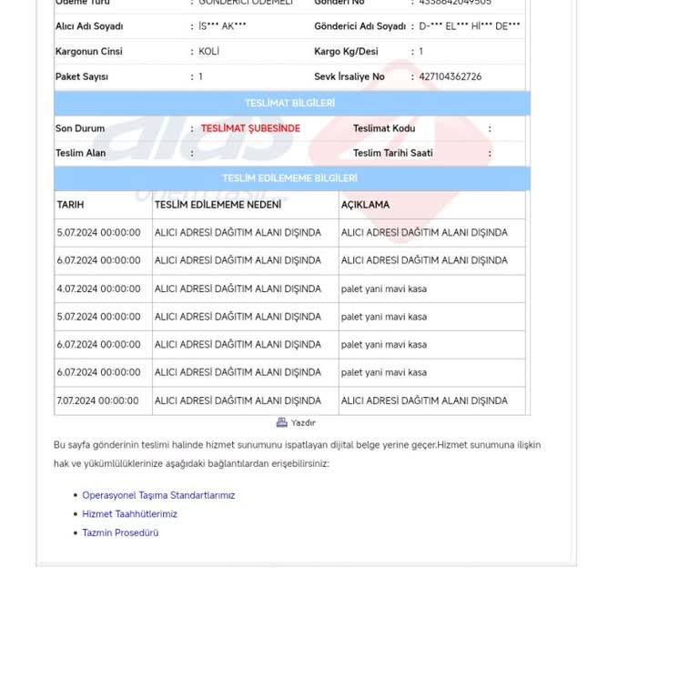 Aras Kargo Papara Almond Kart Siparişi Ve Kargo Sorunları