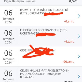 Betrar Sitesinde Yaşadığım Ödeme Sorunları
