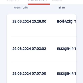 Aras Kargo Kaçıncı Mağduriyet... Dağıtıma Çıkartmadan İade...