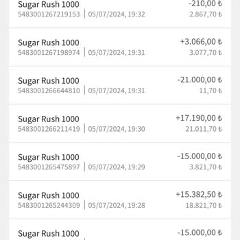 Jojobet'te Hesap Bakiyem Sıfırlandı!