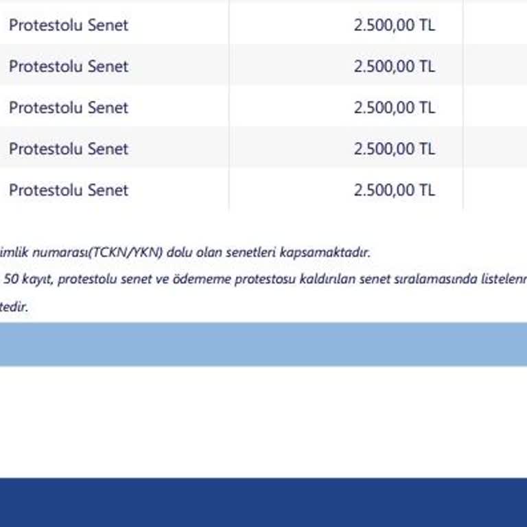 Akbank Protestolu Senet Kaldırma