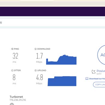 Turbonet İle 2 Ay :)