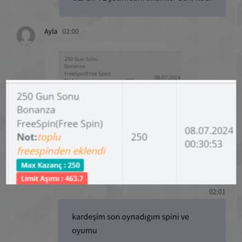 Betgaranti'de Yaşanan Ödeme Sorunları