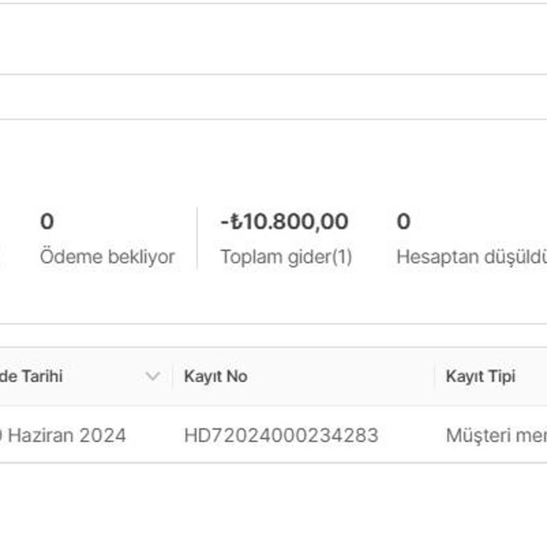 Hepsiburada Satıcılara Ağır Cezalar Yazıyor