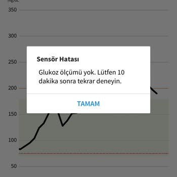 Freestyle Libre Free Libre 2 Aldım 3 Günde Bozuldu.
