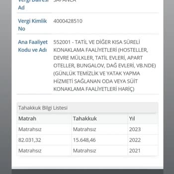 TÜRSAB Bungalov Şikayeti Sapanca