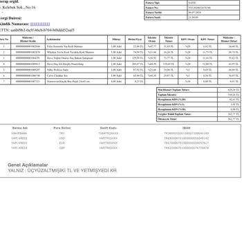 Nilky Yoğurdu Küflü Çıktı