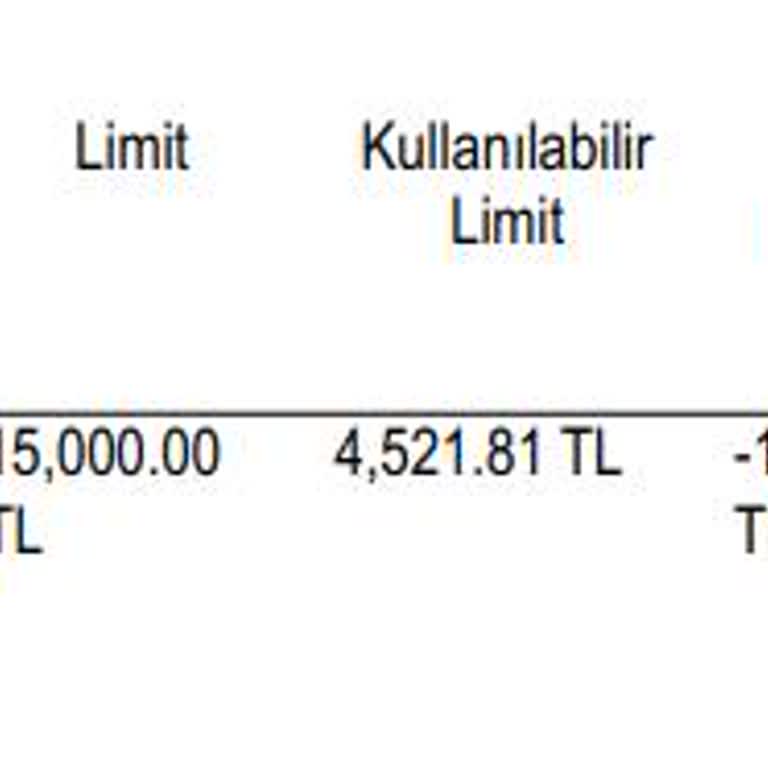 Denizbank 10 Bin Tl Faizsiz Kurtaran Hesap Uydurması
