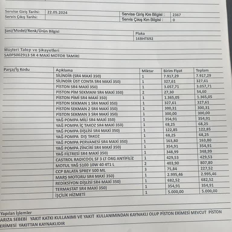 Voge Türkiye Voge SR4 Scooter İle Yaşadığım Büyük Hayal Kırıklığı