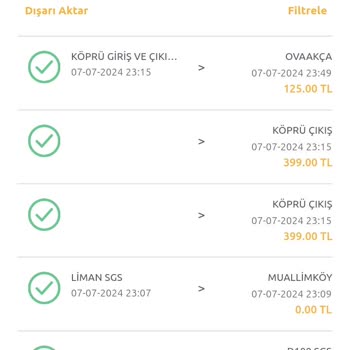 Otoyol As Osmangazi Köprüsünden 2 Defa Ücret Kesti