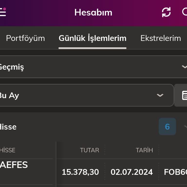 QNB Finans İnvest Hisselerinizi Sizden Habersiz Satabilir!