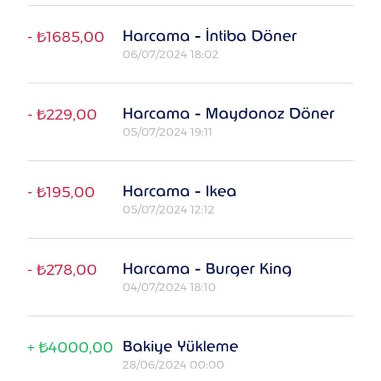 Ticket Restaurant Kartımdan İki Kez Para Çekildi