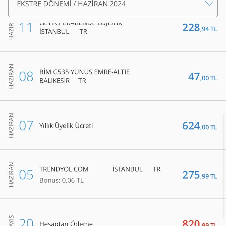 Denizbank Yıllık Üyelik Ücreti Kesintisi