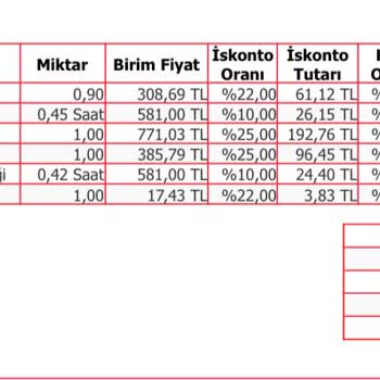 Honda Marmara Orijinal Diye Başka Marka Balata Takıyor