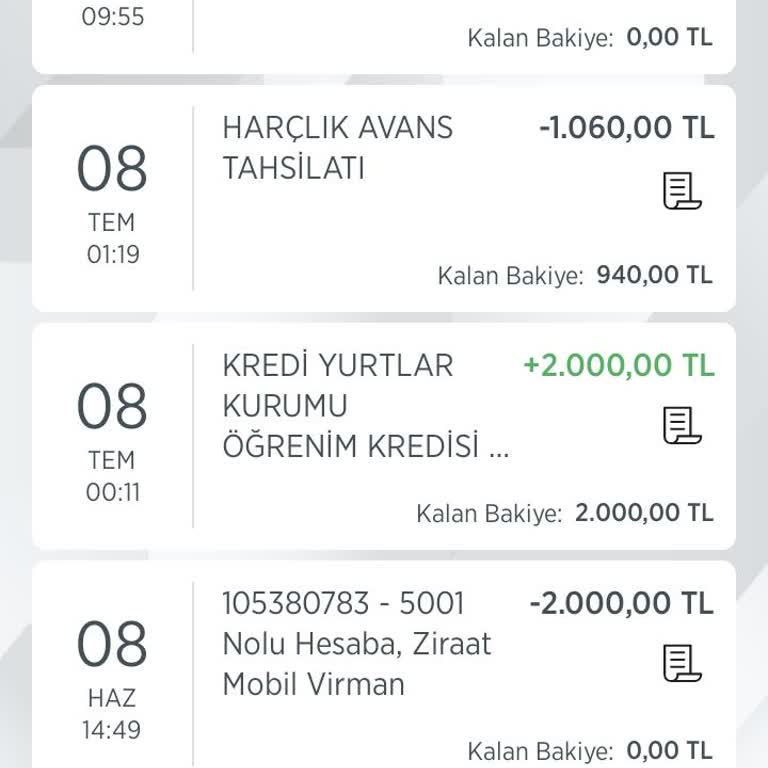 Ziraat Bankası Harçlık (nakit) Avans