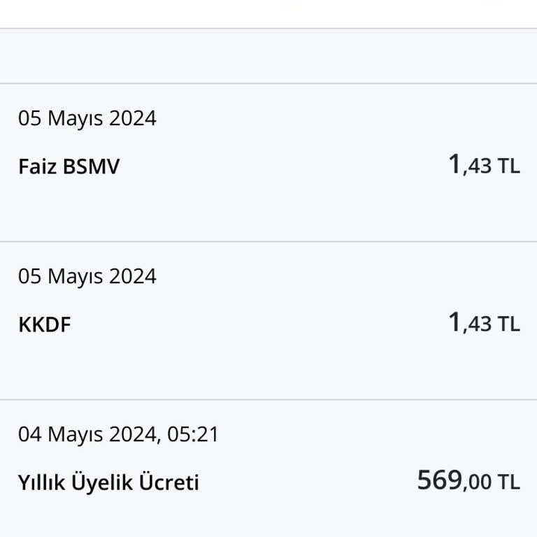 Denizbank Yıllık Kart Ücreti