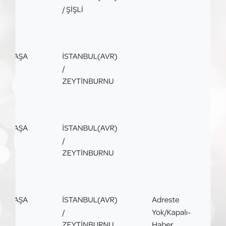 PTT Kargo Kurye Sorumsuzluğu. Kargom Tekrar Dağıtıma Çıksın