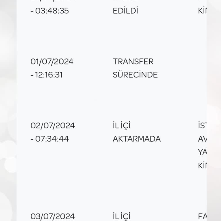 PttAVM PTT Kargo Kargomu 10 Gündür Bekletiyor