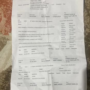 Ford Sürekli Arıza Veriyor