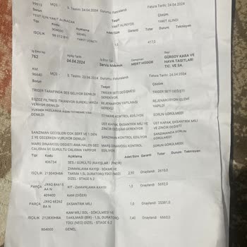 Ford Sürekli Arıza Veriyor