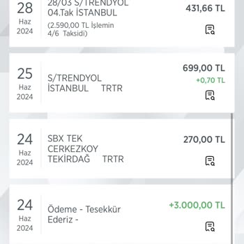 Trendyol Alışveriş Yapmadığım Halde Kartımdan Para Çekildi
