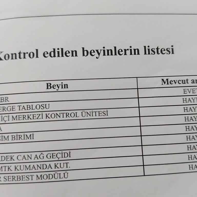 Dacia Yetersiz Servis Hizmeti!