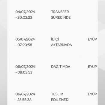 PTT Kargo PTT Eyüp PDM Şubesi Hakkında Kargo Teslimi Şikayeti