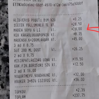 BİM Kula Soda Kapağı Paslı Çıktı